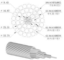 铝合金芯铝绞线